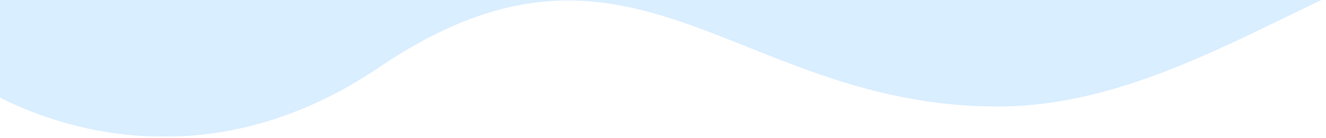 https://aquasports.freecomcrea.fr/wp-content/uploads/2021/06/blue_top_wave_01.png